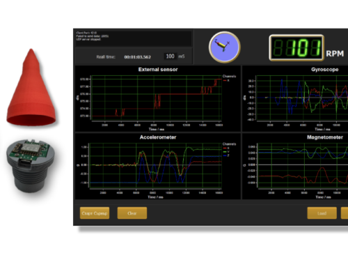 Angular Velocity Tester For testing the rotation speed of the M5 rocket
