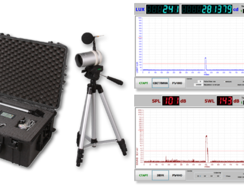 Stand for pulsed and continuous measurement of light intensity and sound pressure